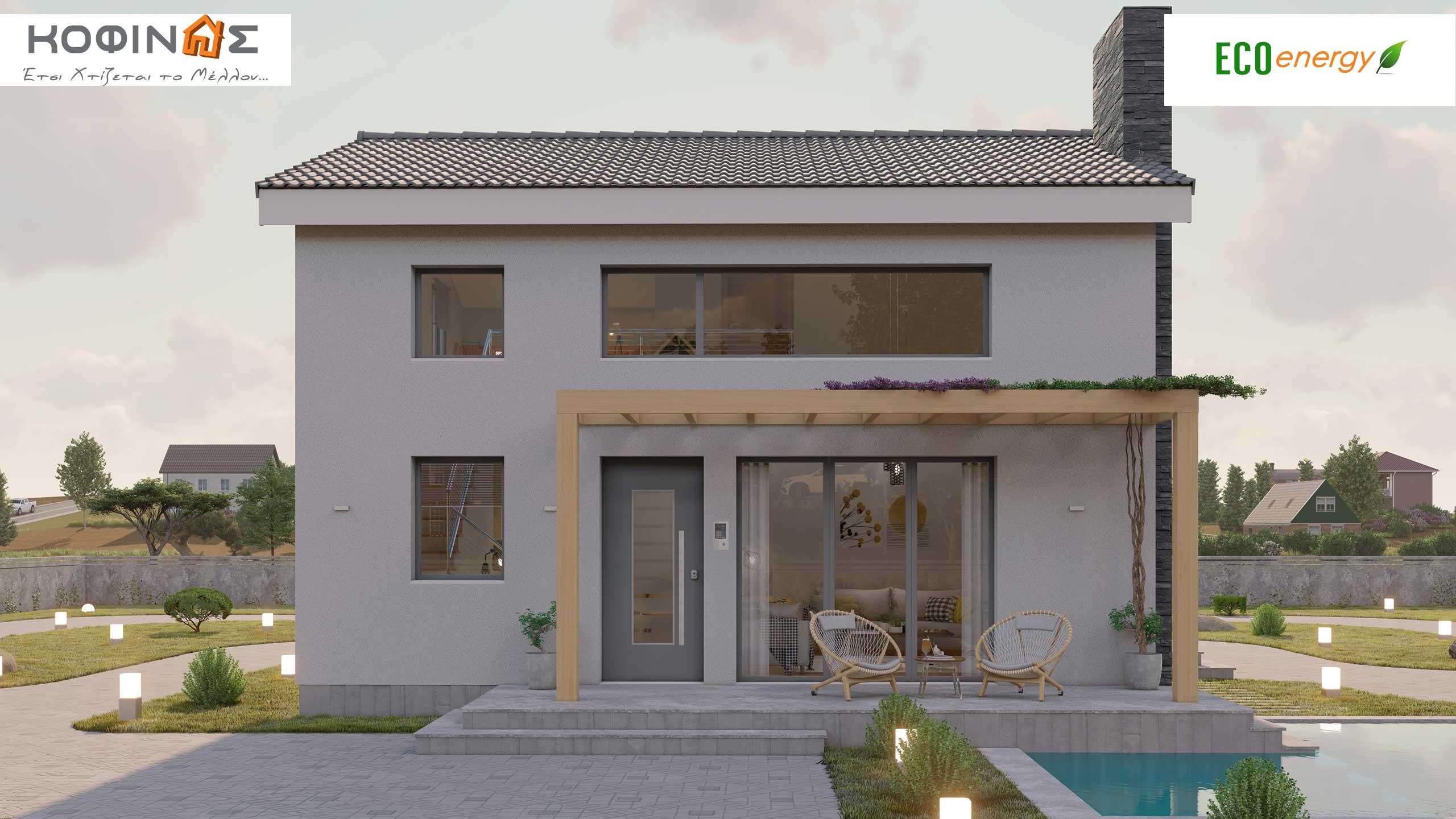 Price list - KΙS1 series (with Roof). KOFINAS This is how the future is built...