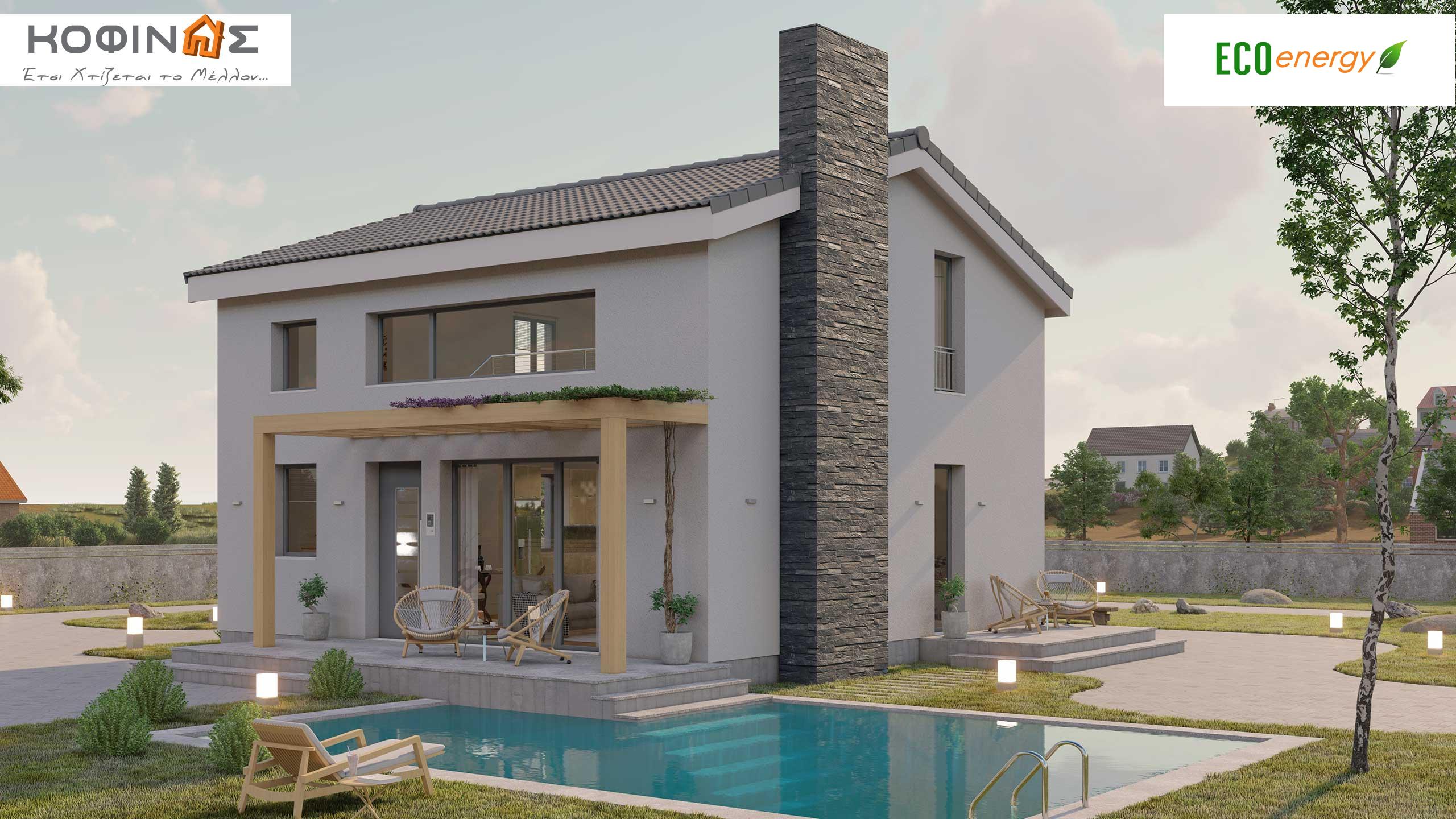 Price list - KΙS1 series (with Roof). KOFINAS This is how the future is built...