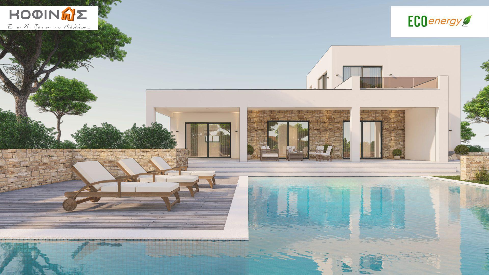 Price list-KD1 series (with Terrace). KOFINAS This is how the future is built...