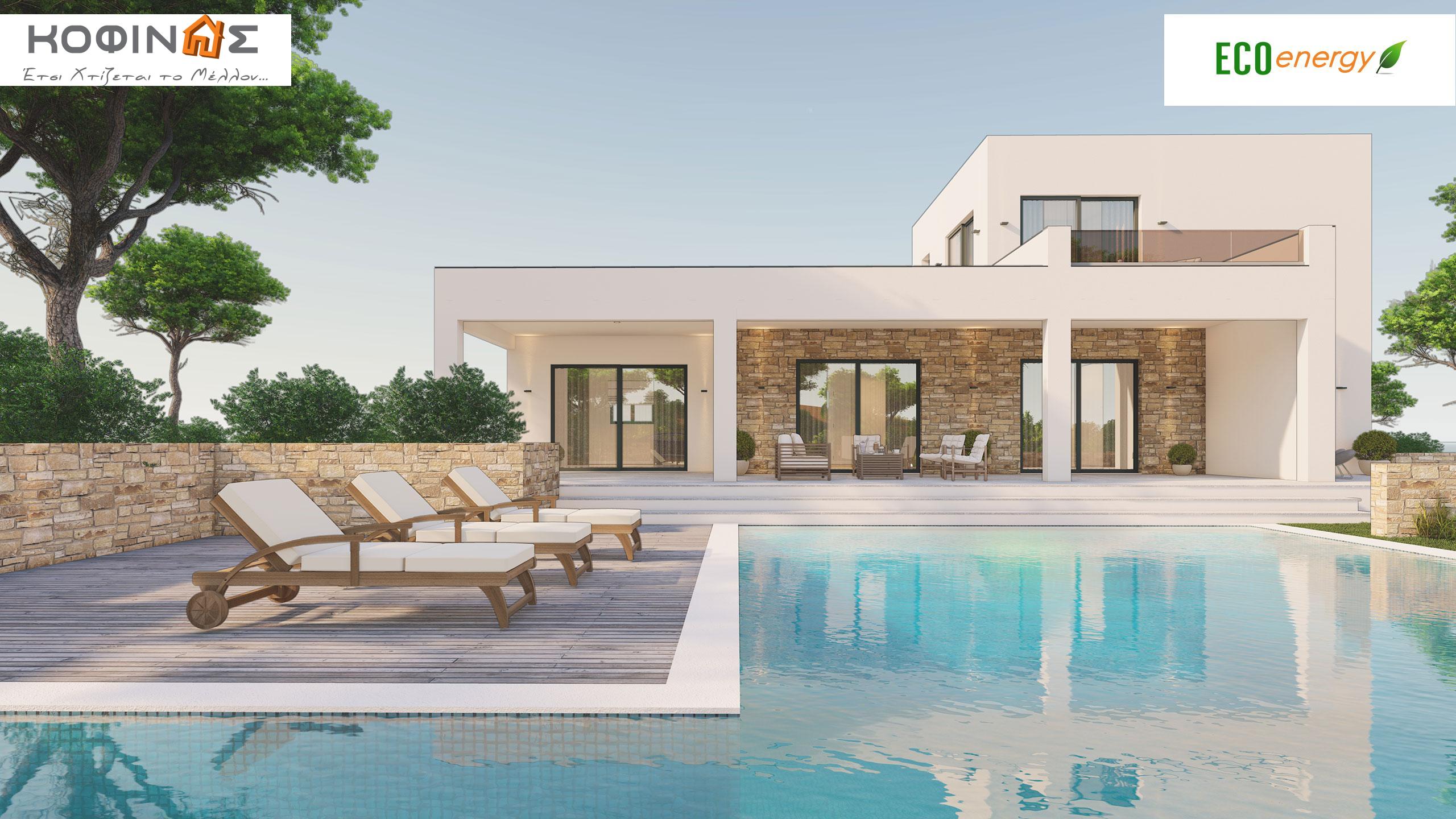 Τιμοκατάλογος-σειράς KD1 (με Ταράτσα) . ΚΟΦΙΝΑΣ Έτσι χτίζεται το μέλλον...