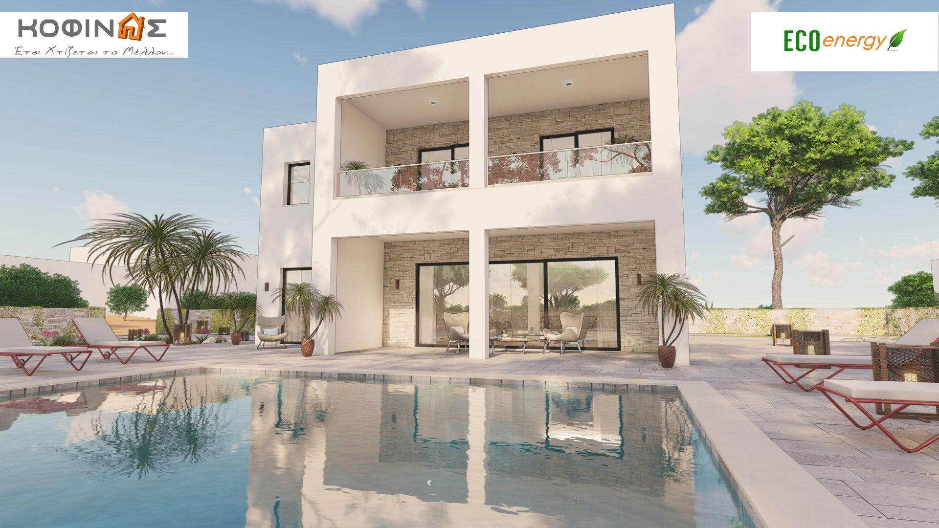 Price list-KD1 series (with Terrace). KOFINAS This is how the future is built...