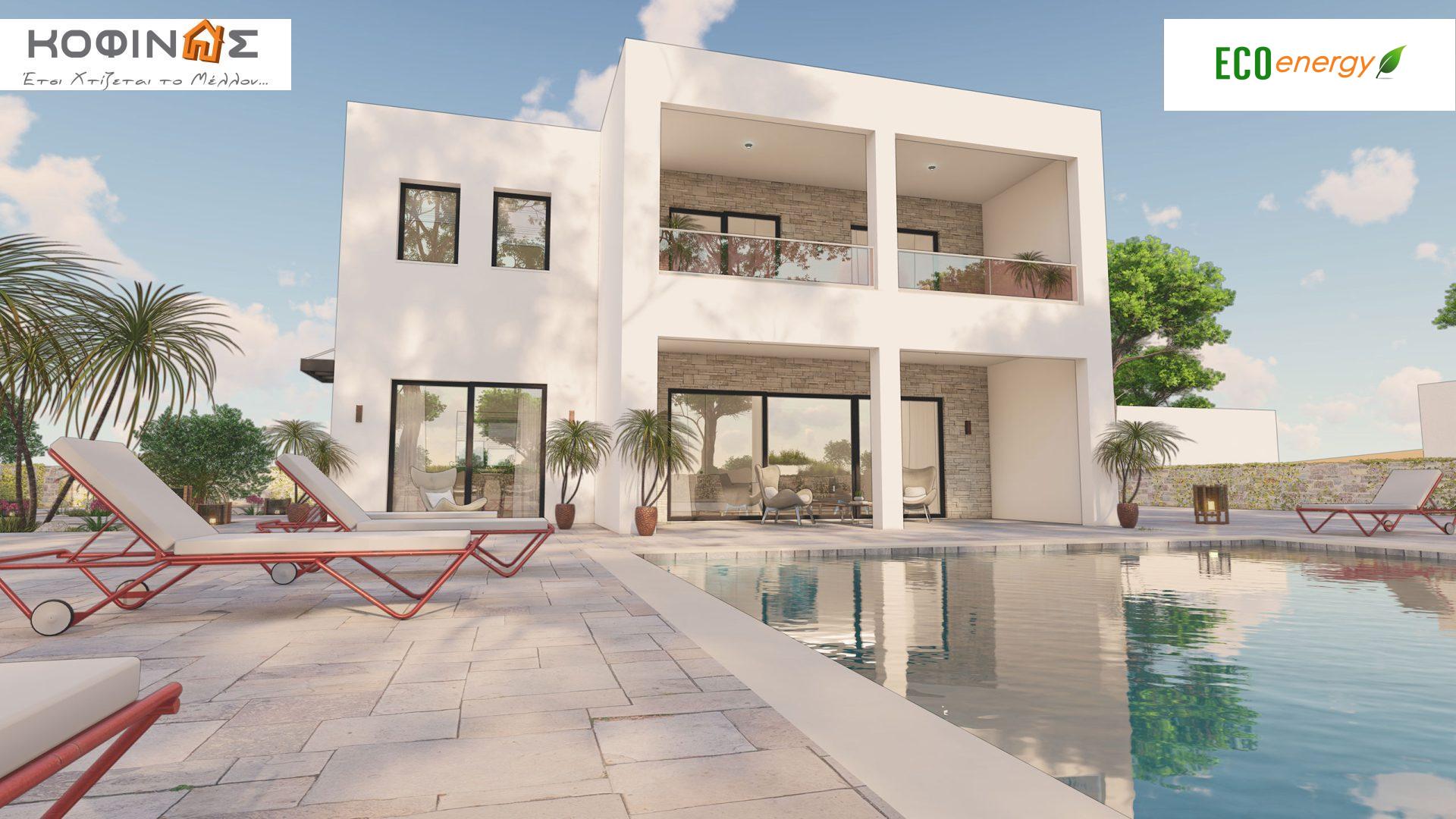 Price list-KD1 series (with Terrace). KOFINAS This is how the future is built...