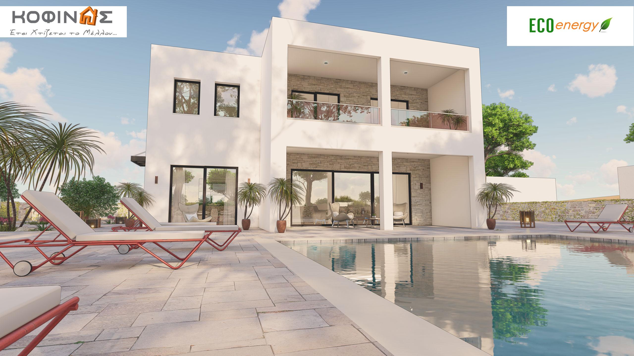 Τιμοκατάλογος-σειράς KD1 (με Ταράτσα) . ΚΟΦΙΝΑΣ Έτσι χτίζεται το μέλλον...