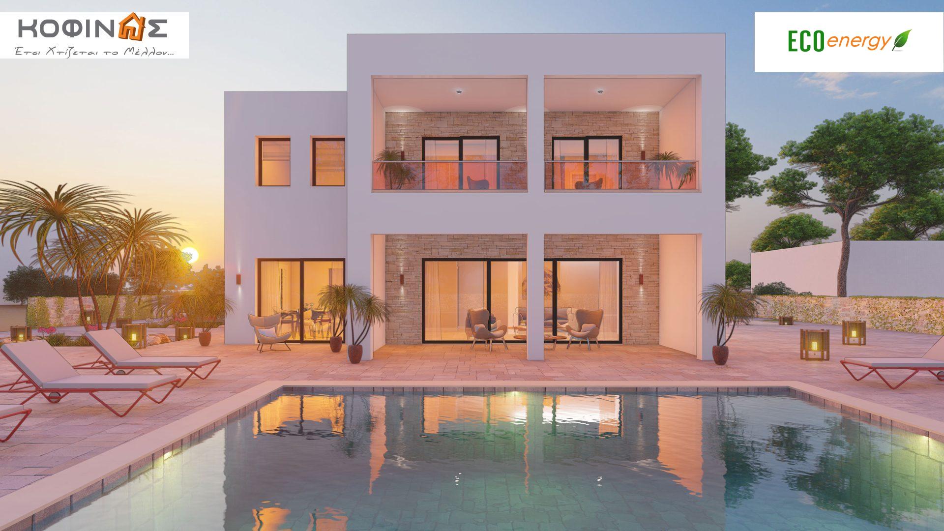 Price list-KD1 series (with Terrace). KOFINAS This is how the future is built...