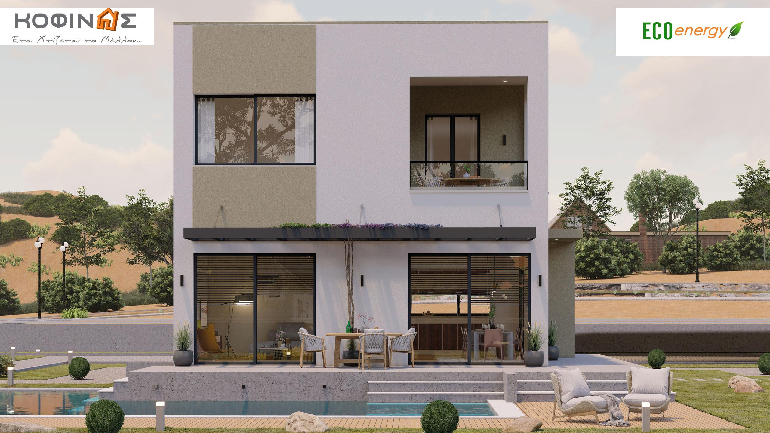 Price list-KD1 series (with Terrace). KOFINAS This is how the future is built...