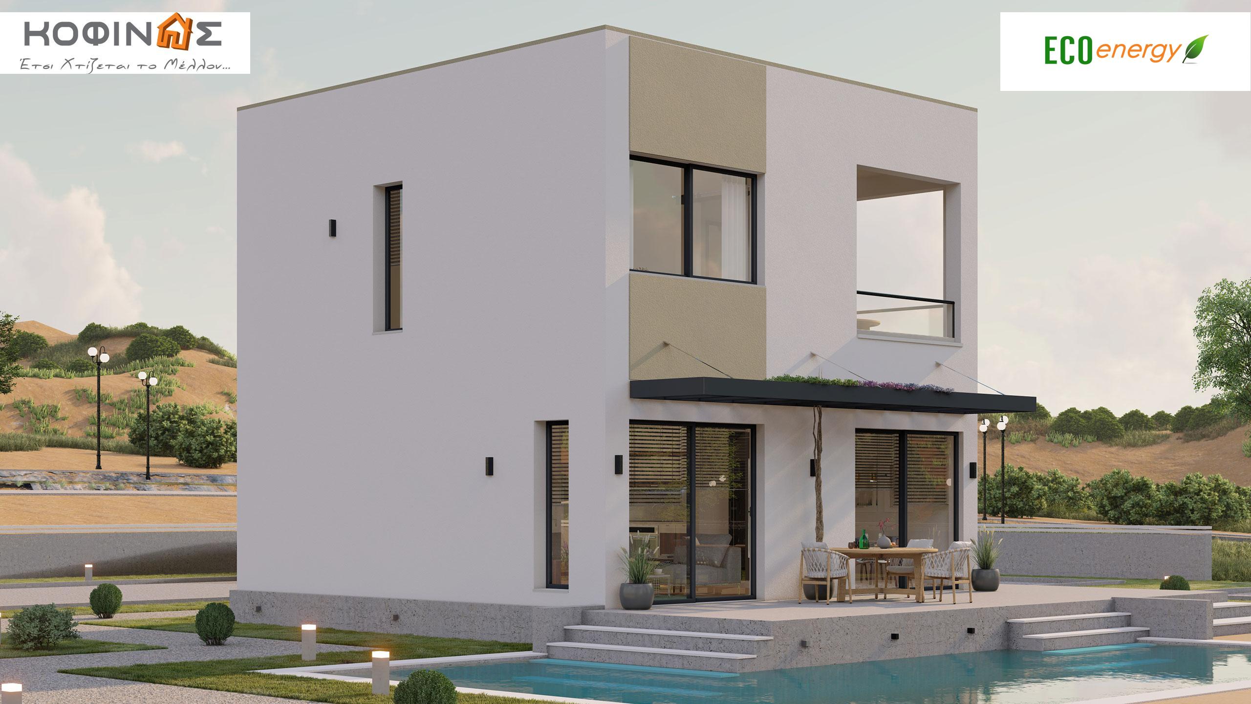Price list-KD1 series (with Terrace). KOFINAS This is how the future is built...