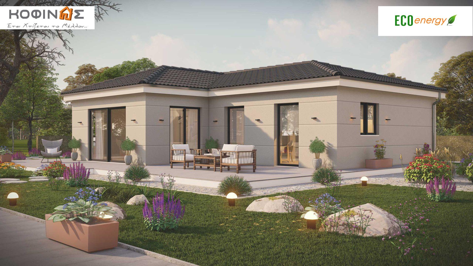 Price list-series KI1 (with Roof). KOFINAS This is how the future is built...