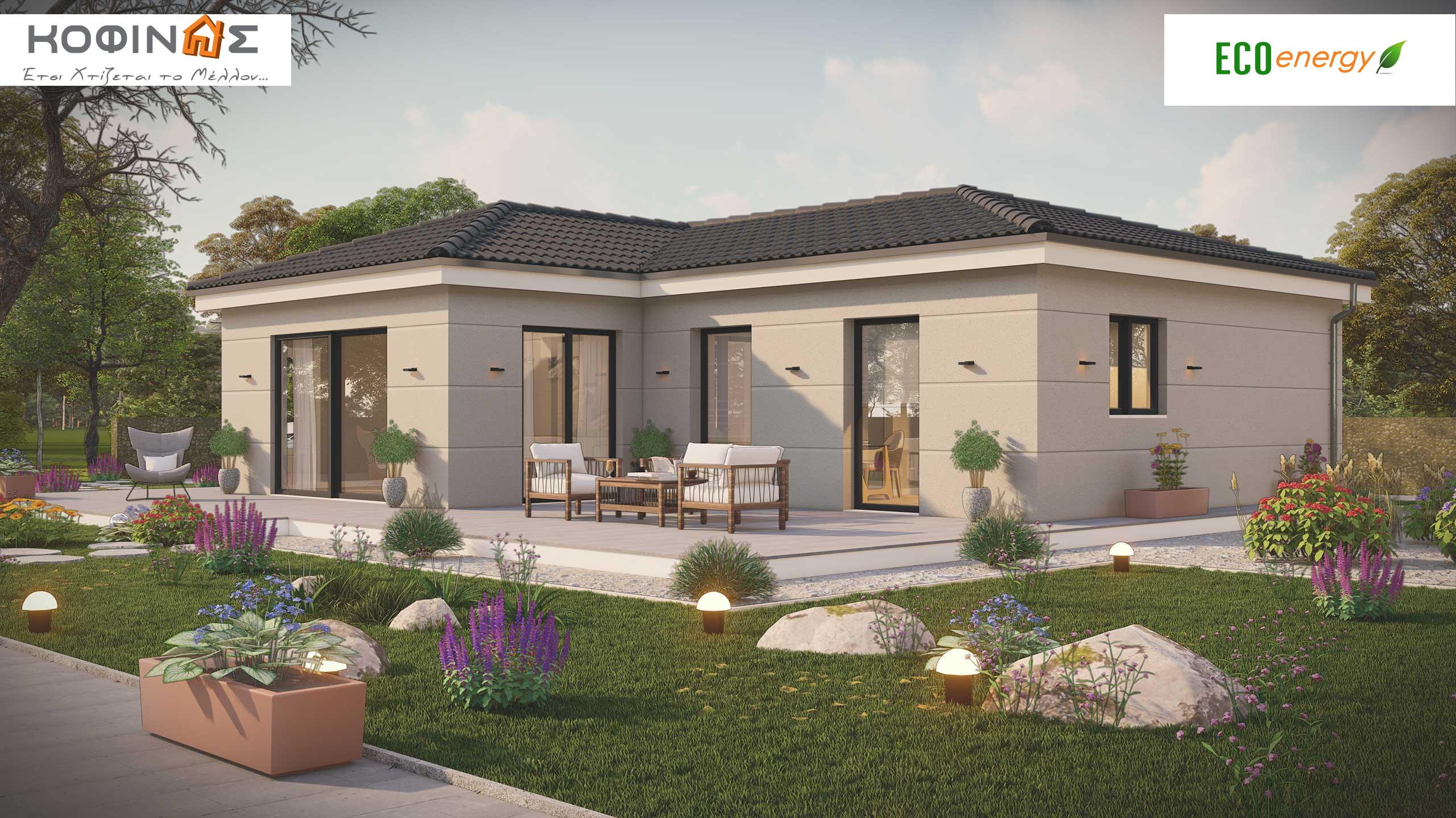 Liste de prix-série KI1 (avec toit). KOFINAS C'est ainsi que se construit l'avenir...