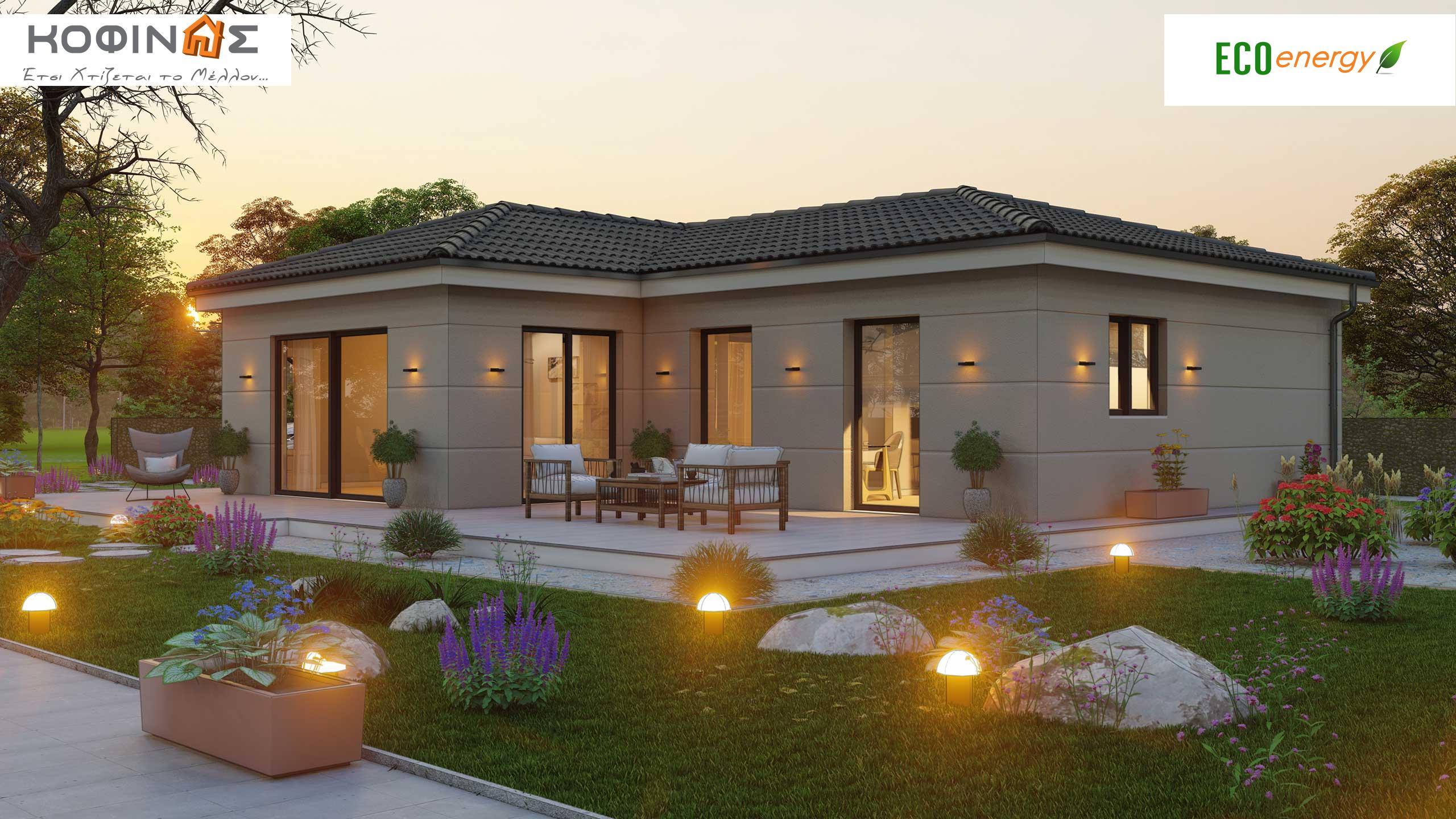 Liste de prix-série KI1 (avec toit). KOFINAS C'est ainsi que se construit l'avenir...