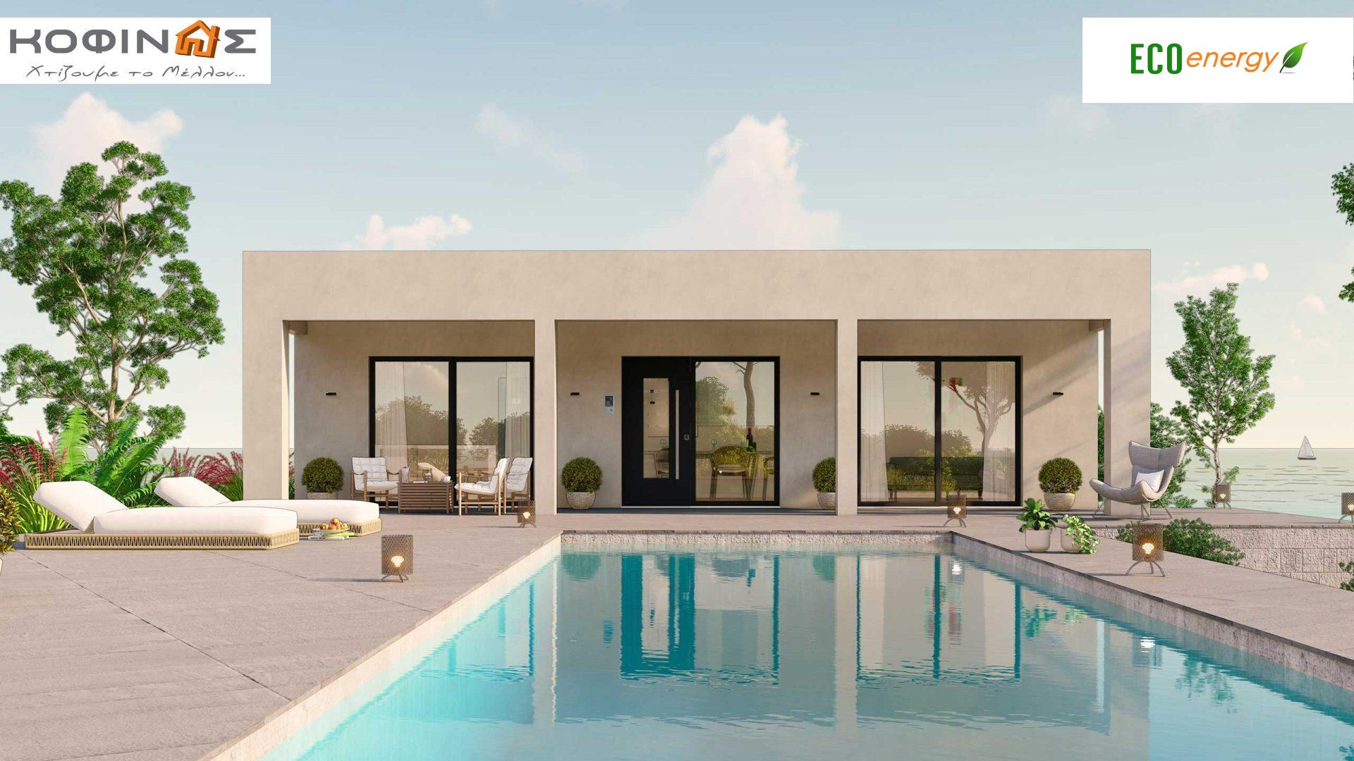 Price list-series KI2 (with Terrace). KOFINAS This is how the future is built...