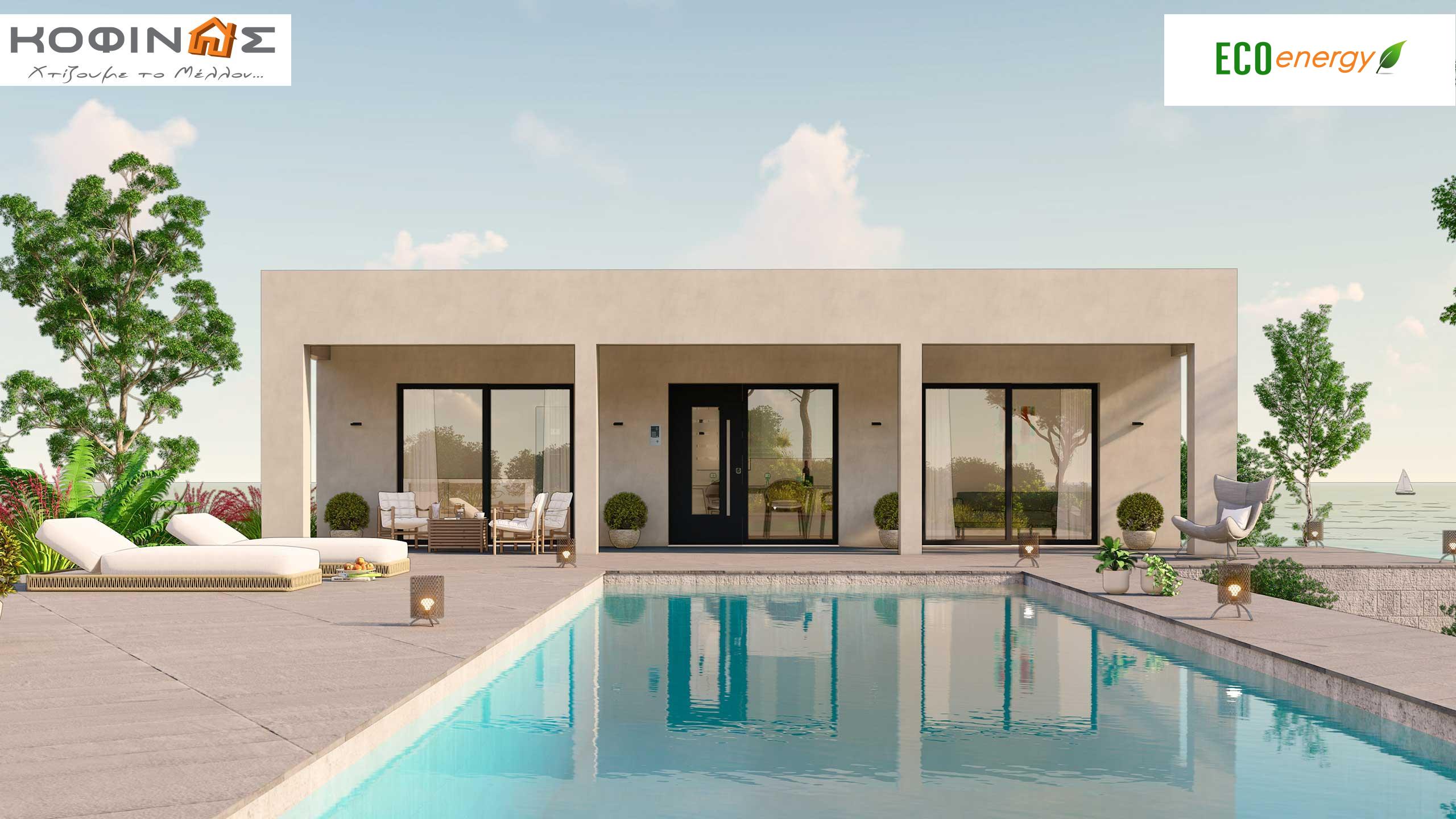 Price list-series KI2 (with Terrace). KOFINAS This is how the future is built...