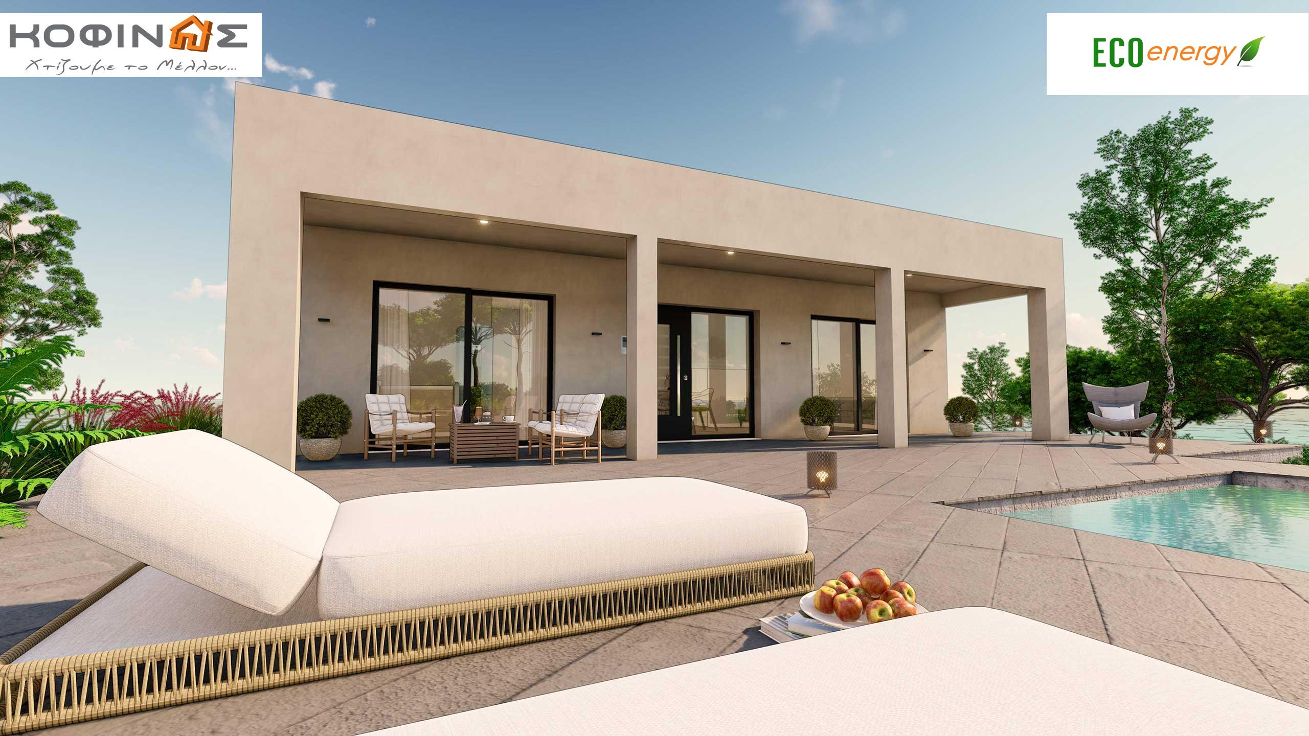 Price list-series KI2 (with Terrace). KOFINAS This is how the future is built...