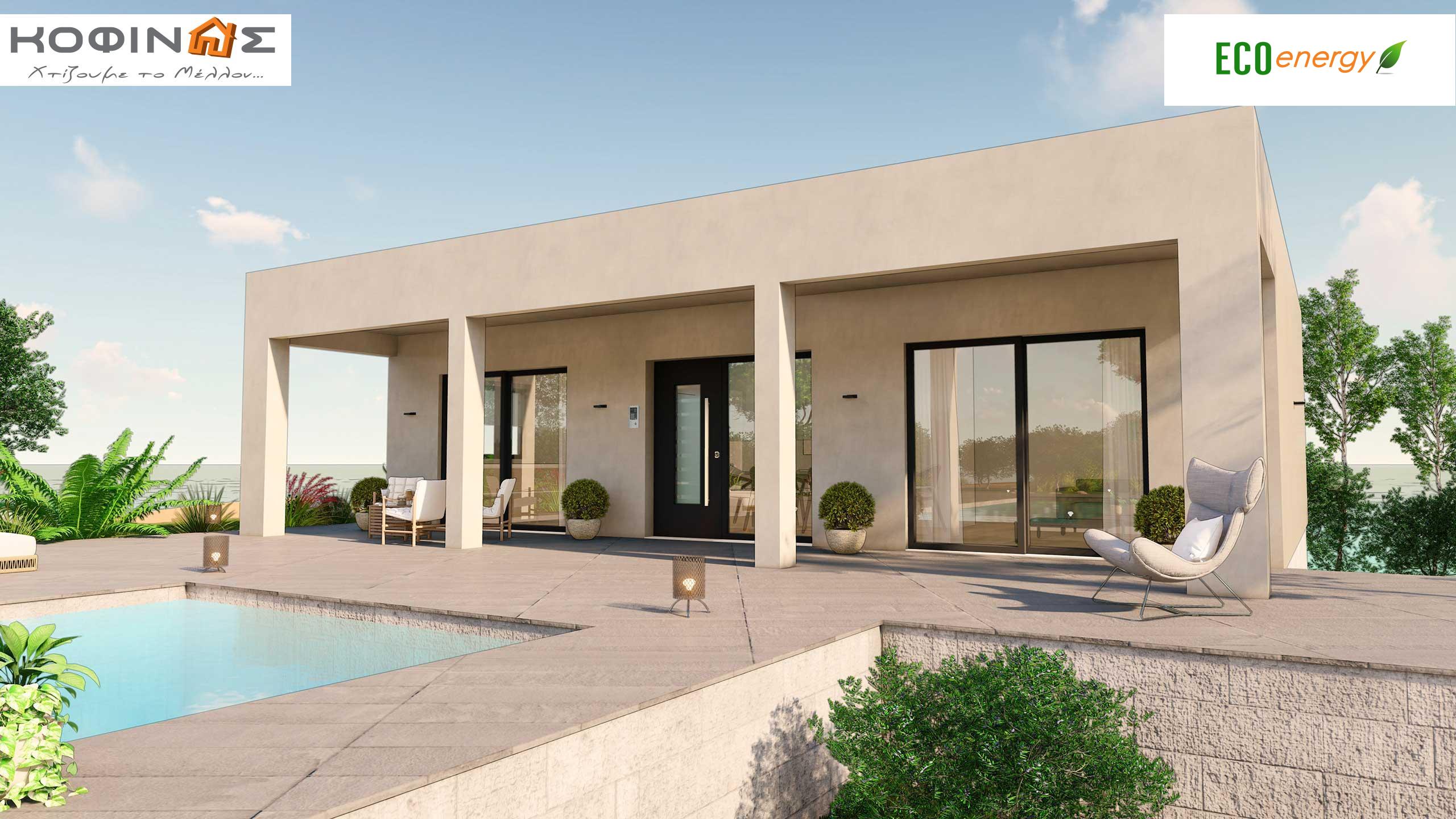 Price list-series KI2 (with Terrace). KOFINAS This is how the future is built...