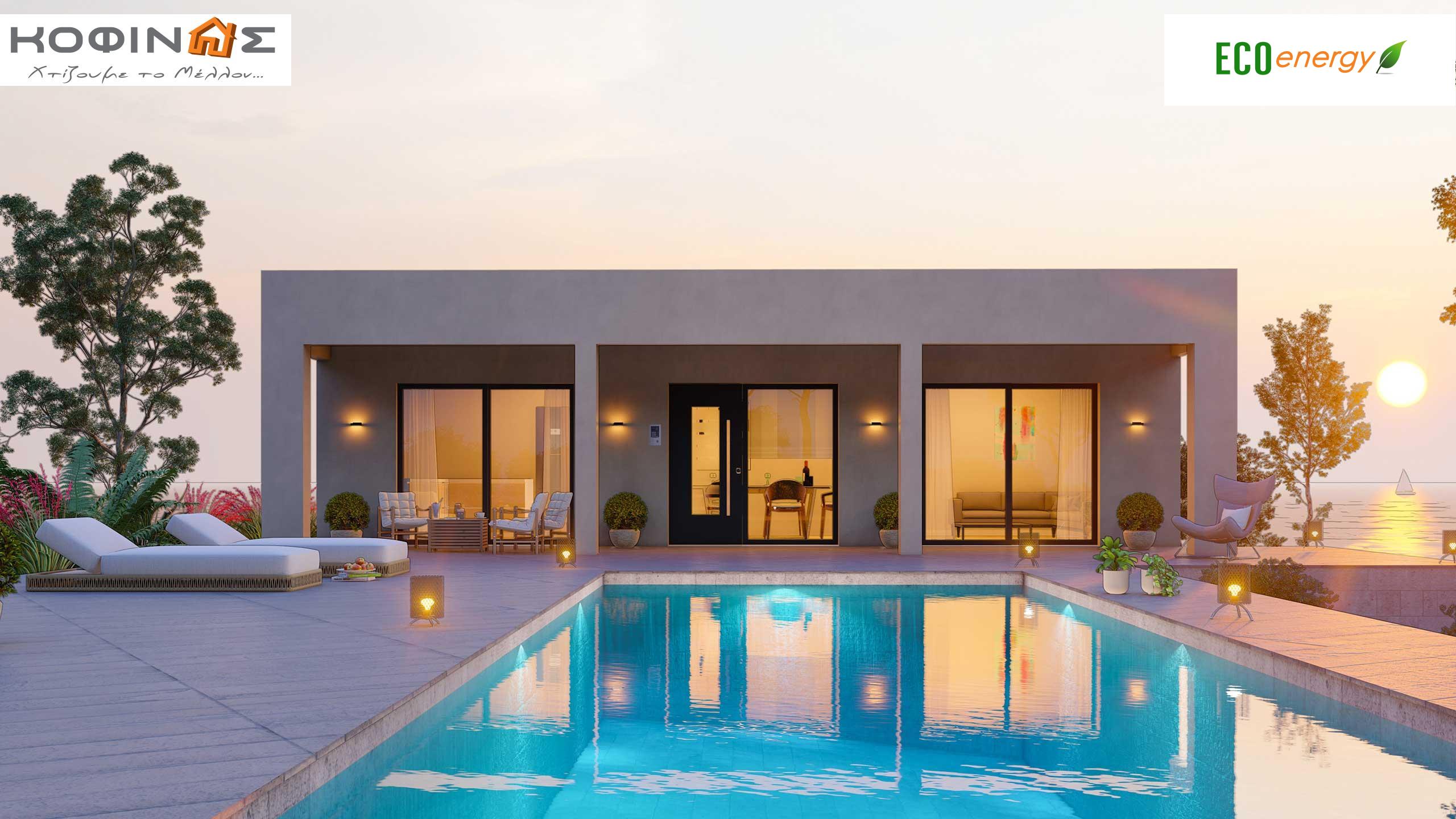 Price list-series KI2 (with Terrace). KOFINAS This is how the future is built...