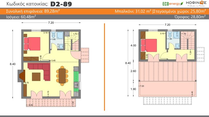 Grundriss eines neuen Hauses – ΚΟΦΙΝΑΣ – So wird die Zukunft gebaut