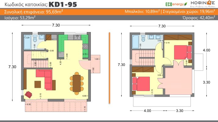 Price list-floor plan KD2-95-series KD1 (with Terrace). KOFINAS This is how the future is built...