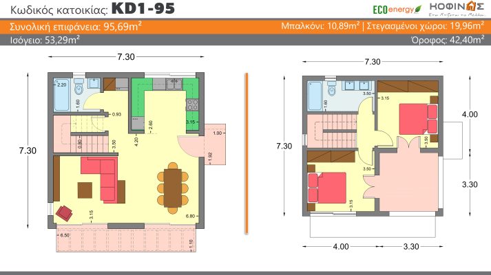 Κάτοψη νέας κοστολογημένης κατοικίας- ΚΟΦΙΝΑΣ - Έτσι Χτίζεται το Μέλλον