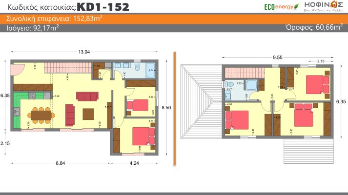 价格表-户型图 KD1-152 - KD1 系列（带露台）。ΚΟΦΙΝΑΣ 这就是未来建筑的模样…….