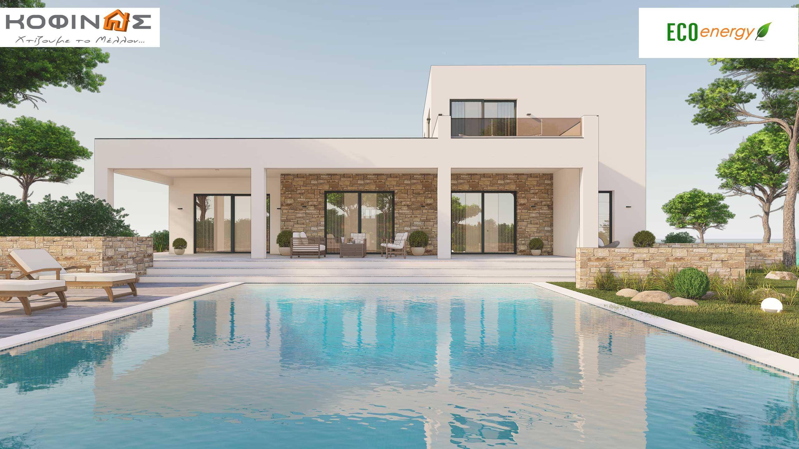Price list-KD2 series (with Terrace). KOFINAS This is how the future is built...