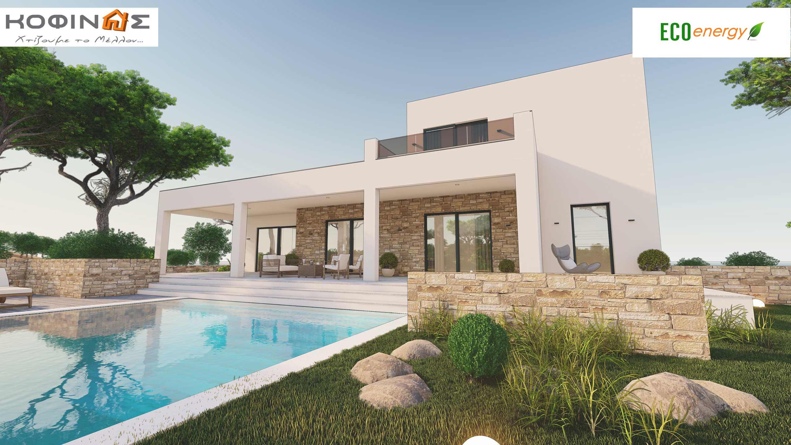 Price list-KD2 series (with Terrace). KOFINAS This is how the future is built...