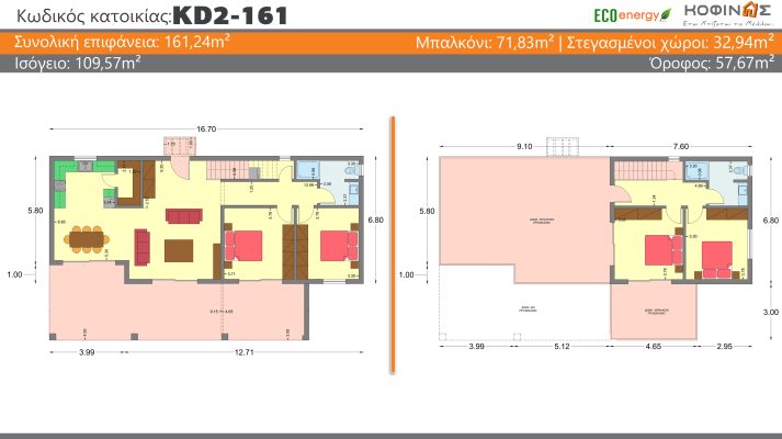 Прайс-лист - планировка KD2-161-серия KD1 (с террасой). ΚΟΦΙΝΑΣ Так строится будущее...