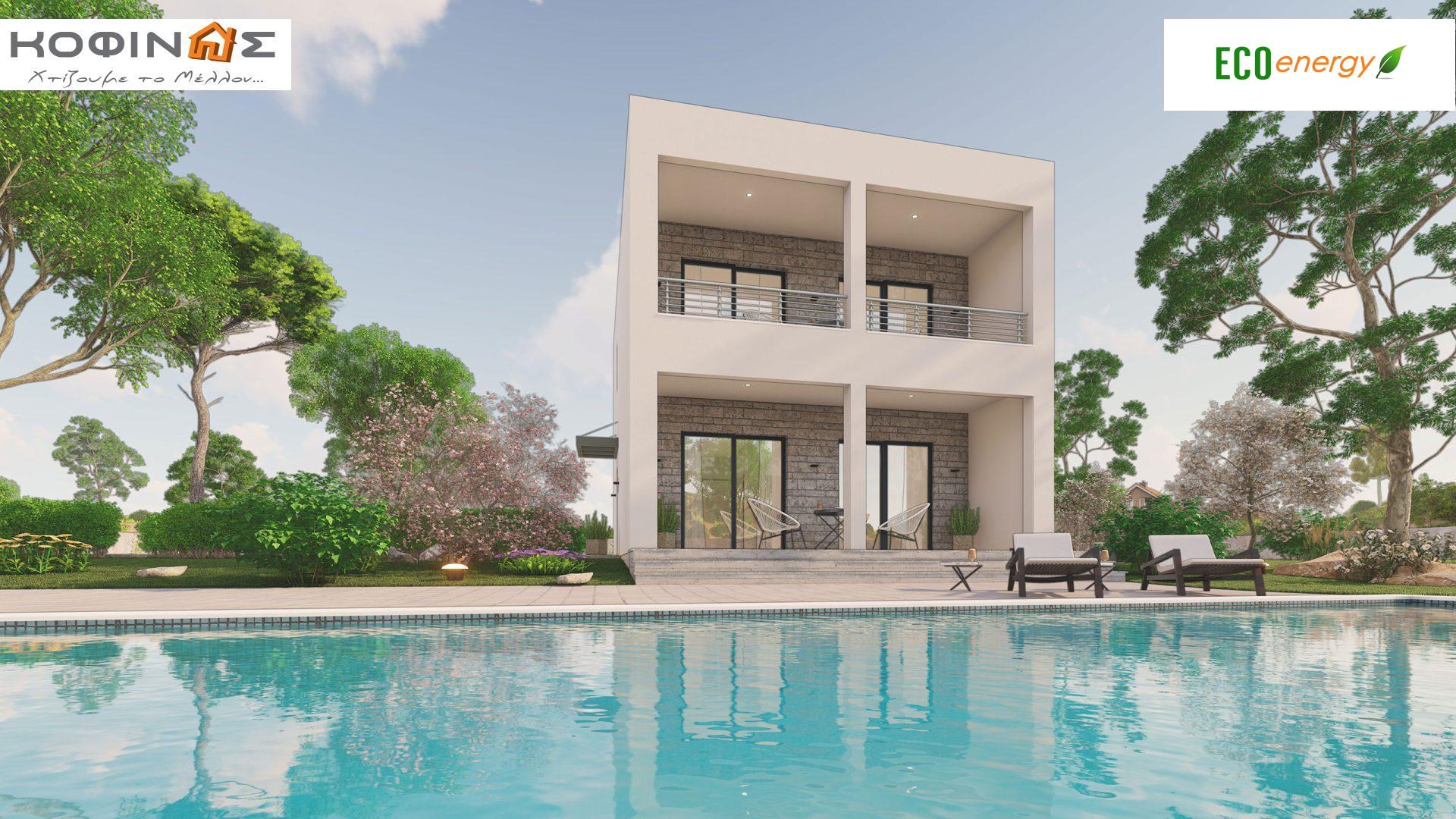 Price list-KD2 series (with Terrace). KOFINAS This is how the future is built...