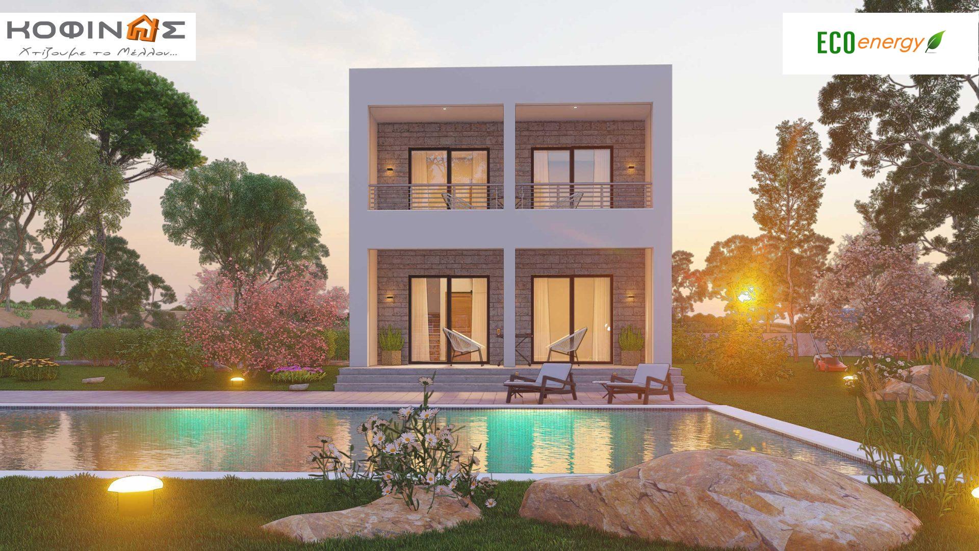 Price list-KD2 series (with Terrace). KOFINAS This is how the future is built...