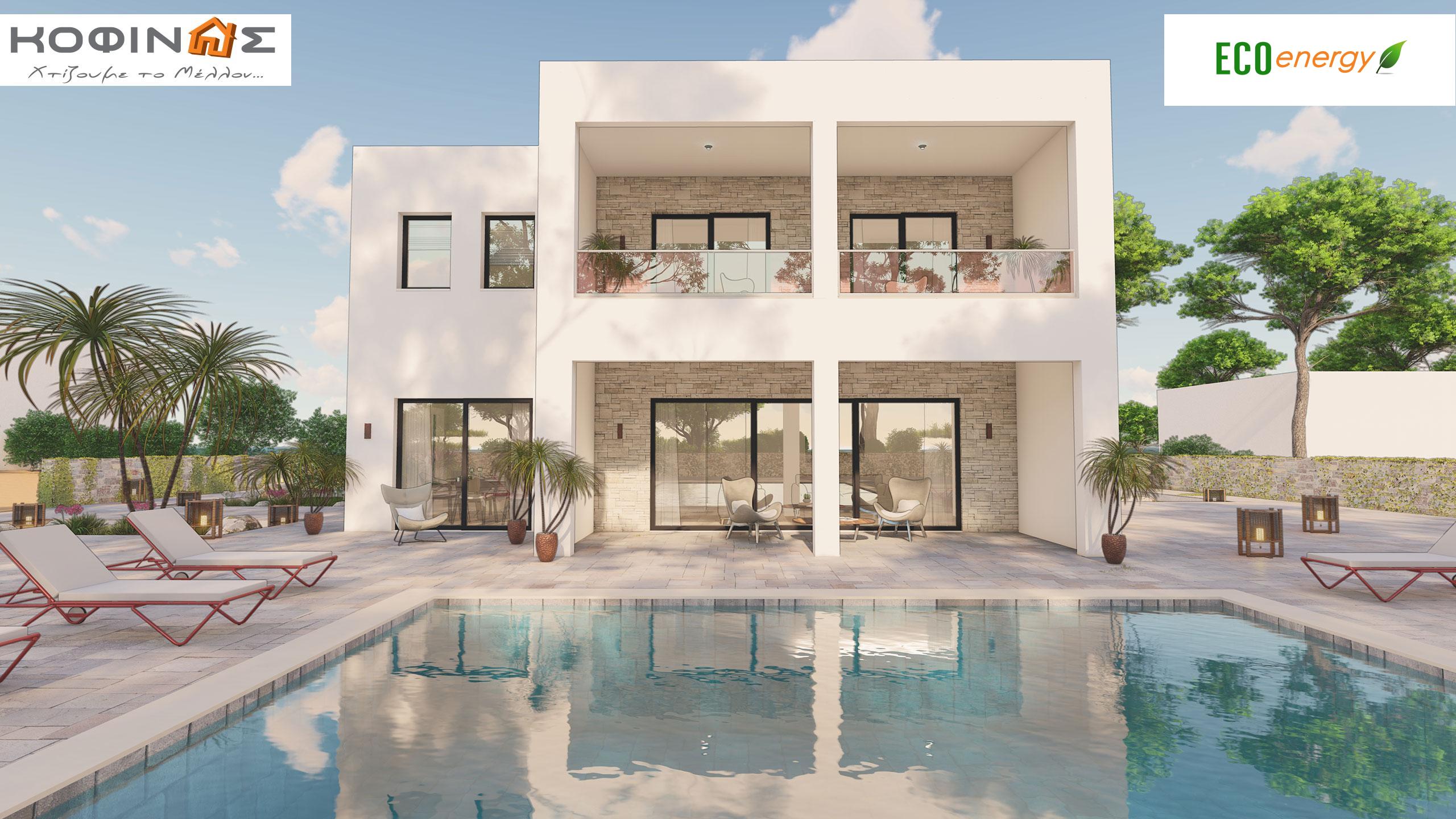 Price list-KD2 series (with Terrace). KOFINAS This is how the future is built...