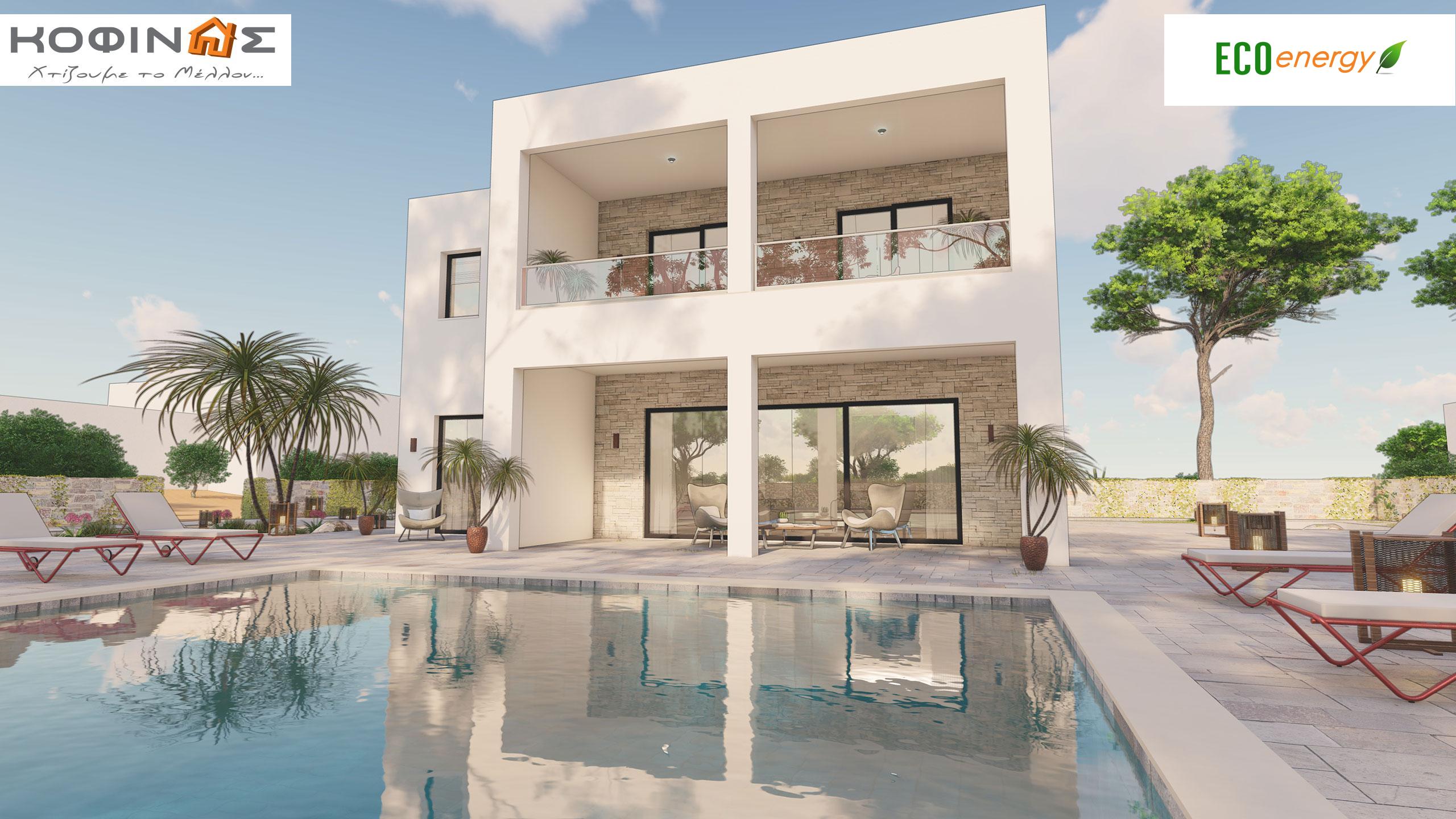Price list-KD2 series (with Terrace). KOFINAS This is how the future is built...