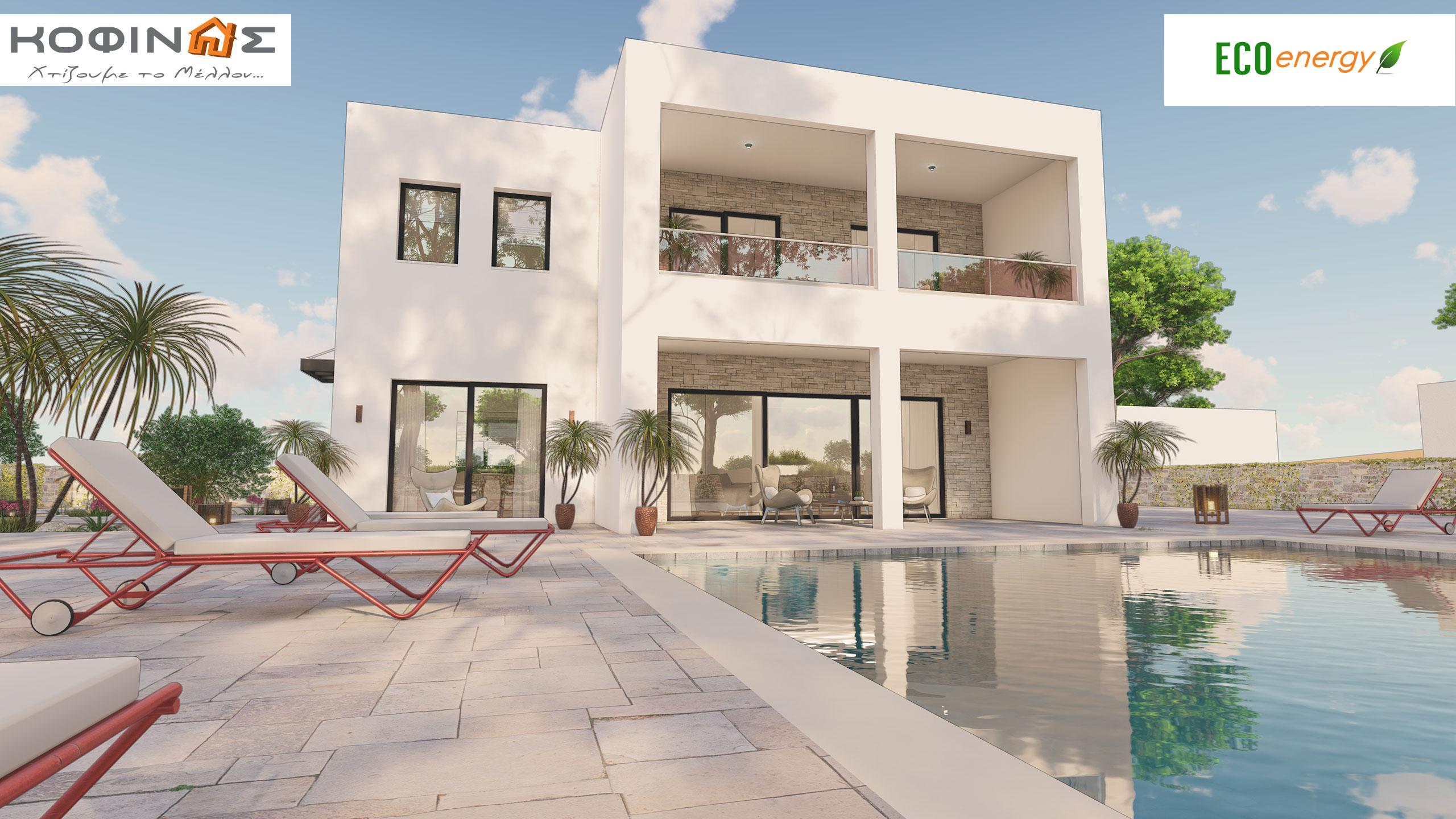 Price list-KD2 series (with Terrace). KOFINAS This is how the future is built...