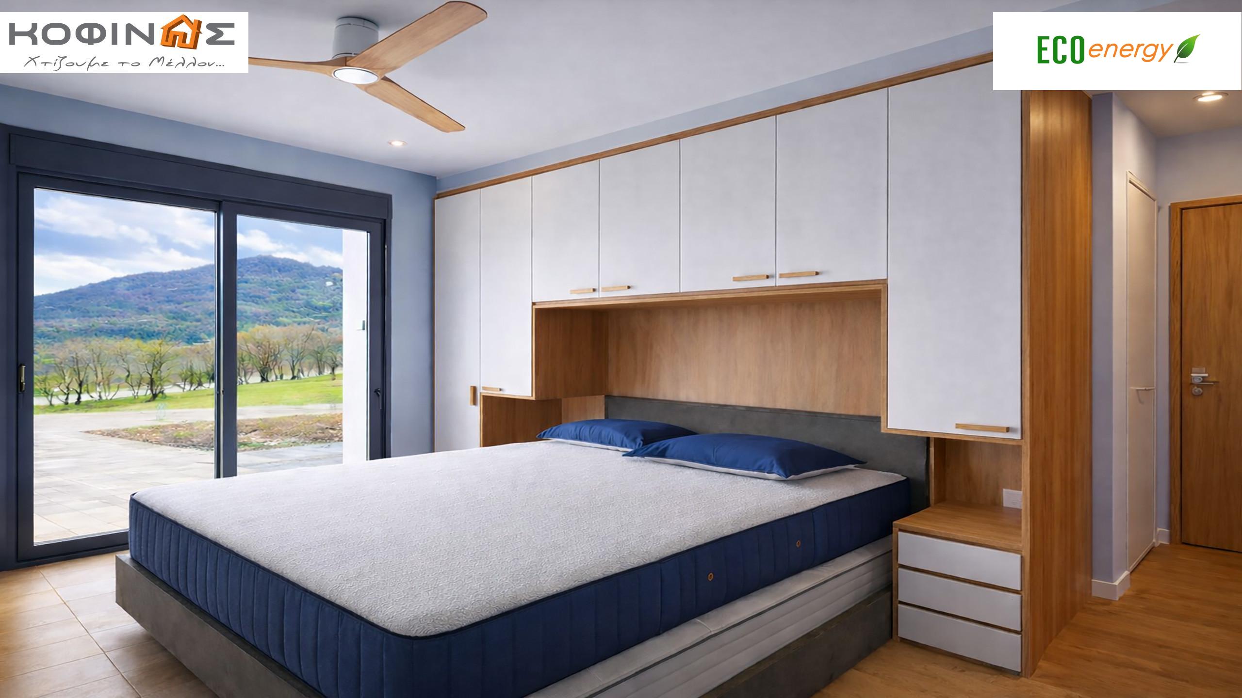 ΚΟΦΙΝΑΣ-Wohnhaus – So wird die Zukunft gebaut – Grundrisse – Zweigeschossig