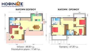 Kofinas-prokataskeuasmena-villa-prasini domisi-spiti oneirwn-khpos-pisina design new home kofinas